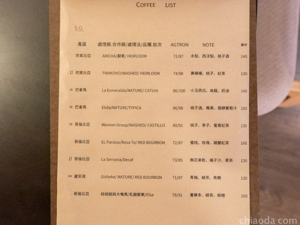 布魯本咖啡菜單