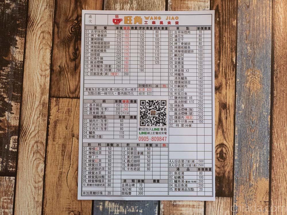 旺角工業風食堂 菜單