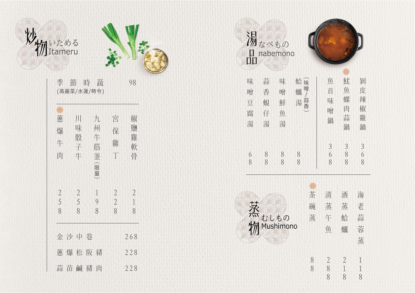 喬町ジョー 菜單